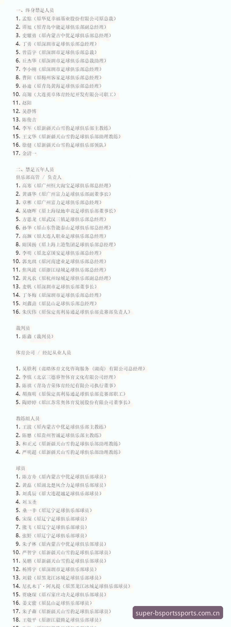足协第三批禁足名单深度评测：65人受罚背后的中国足球治理风暴